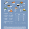 Gosbi 2kg Mini Fish - Imagen 2